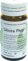 SILICEA PHCP Globuli